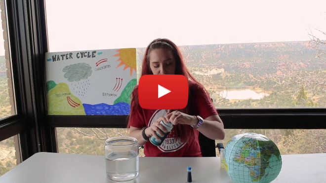 PPHM Education - Water Cycle